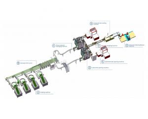 آلة لتغليف المواد الغذائية